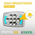 YAYE CD70 CJ125 Motorcycle LED Headlight Bulb DC12V Voltage DRL / Turn Signal