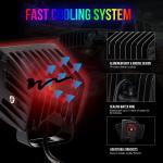 Mini RGB Vehicle LED Work Lights 3 Inch 4x4 Led Pod Light Decoration