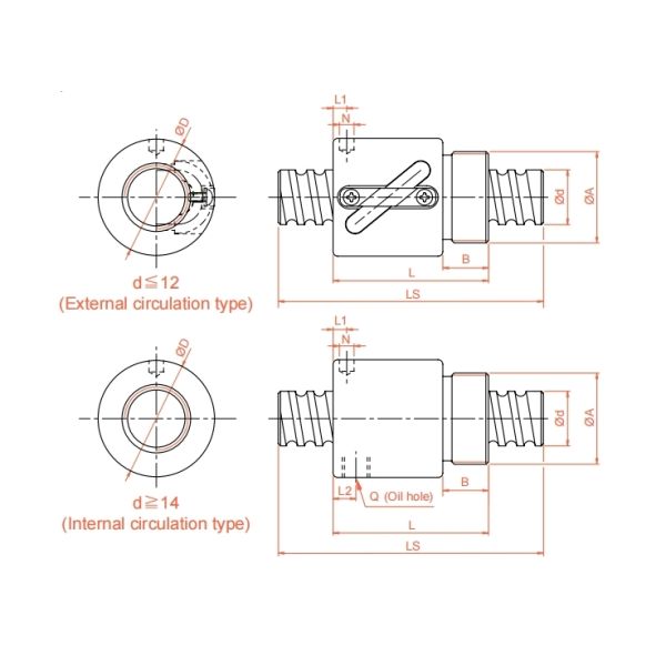 BSHR01404 14mm Diameter Durable Linear Motion Screw Miniature Lead Screw