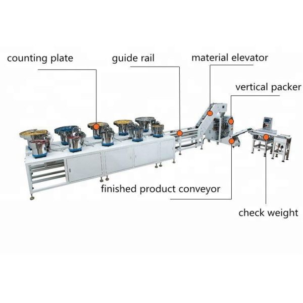 Screw counting and packing machine for plastic parts automatically weighing