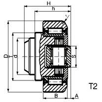 Bearings for Material Handling System: Adjustable Combined Bearings with