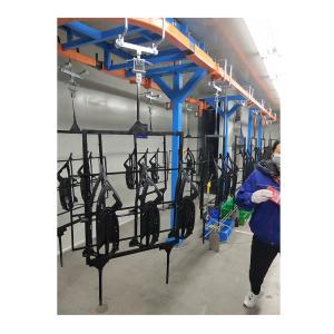China Customizable Roller Industrial Coating Powder Coating System Line For Automobile Wheel Production wholesale