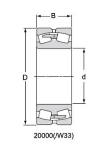 China Spherical roller bearing 22215SR wholesale