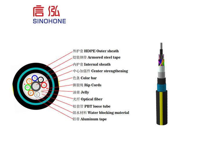 Direct Buried Loose Tube Fiber Cable Customized Length Stretch Proof