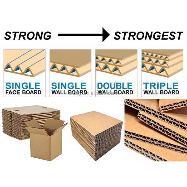 Carton Corrugated Cardboard Making Machine Automatic 3/5/7 Ply Corrugated Sheet Production Line A/B/C/E Flute