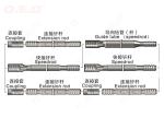 Hydraulic Rock Drilling Sleeve Type Coupling , Mining Threaded Rod Coupler