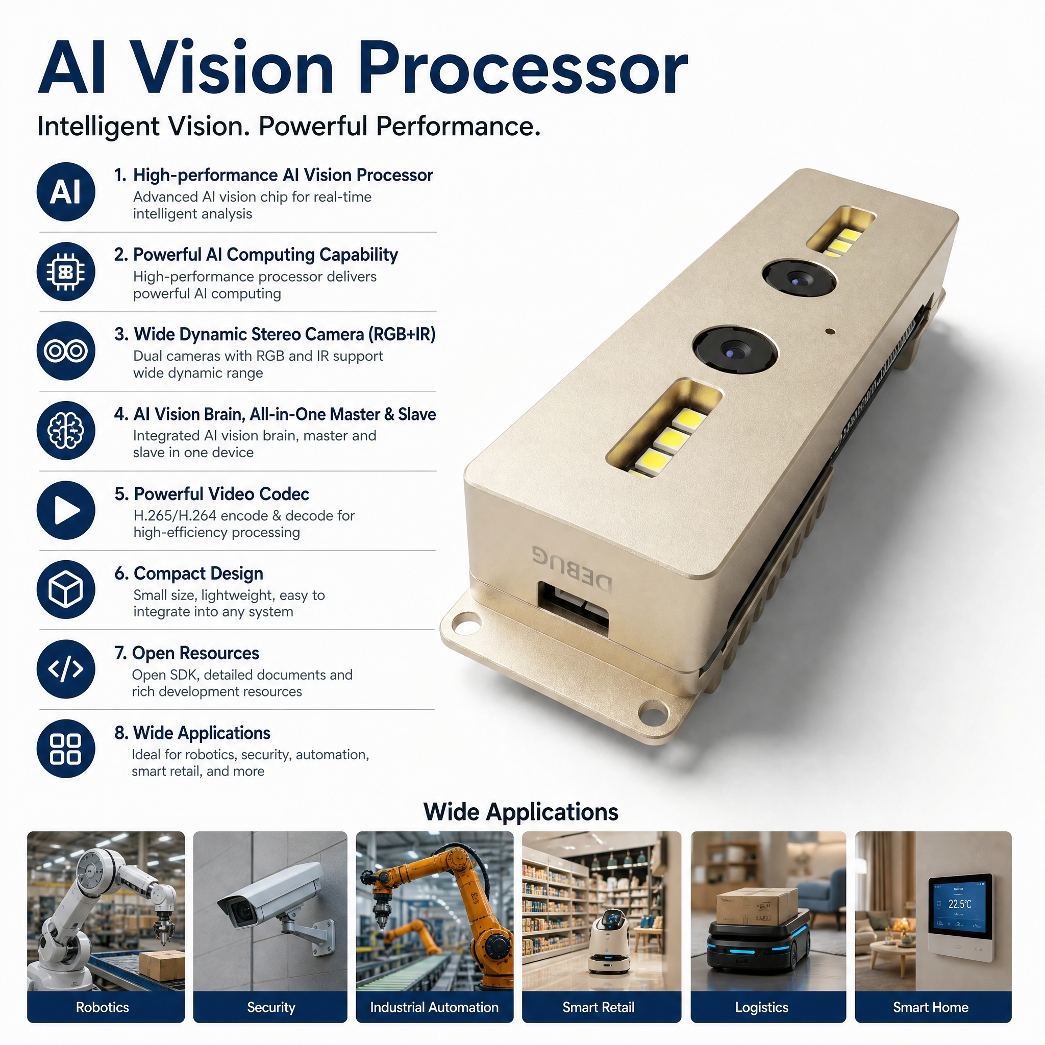 JP1126 Binocular Face Recognition 3D Stereo Vision Camera Module with Algorithm