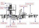 Laundry Detergent Automatic Food Packing Machine 15pcs 30pcs