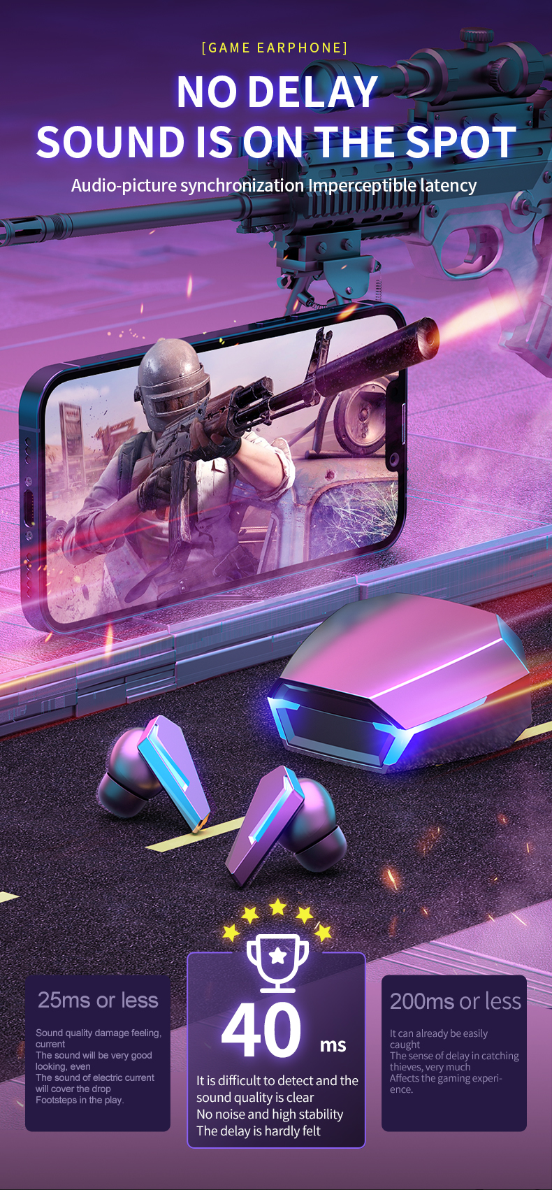 Low Latency Gaming and Phone Call True Wireless Headset with Noise Cancelling Technology
