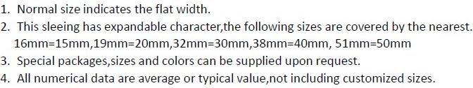 UL qualified fire resistance Over braid polyester expandable sleeve