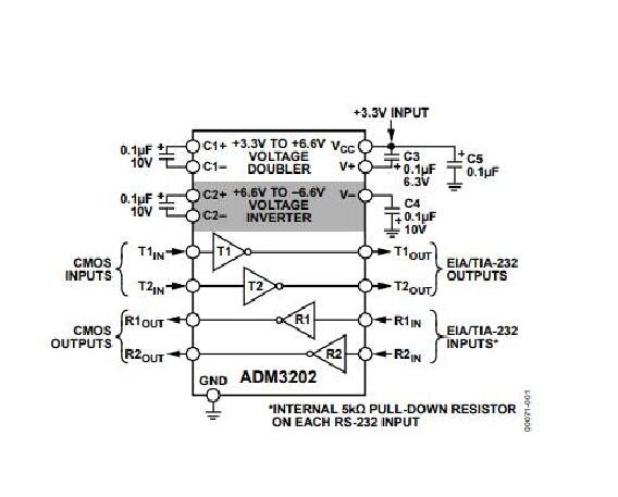 ADM3202ARUZ RS 232 Interface IC Single Ended Output ESD Protection