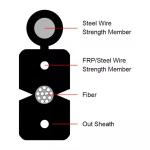 G657a1 G657a2 LSZH Jacket FTTH Indoor Outdoor Drop Cable Fiber Optic Cable