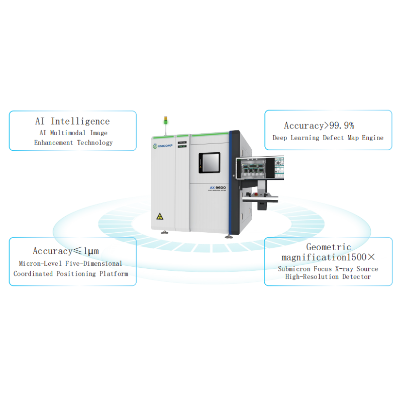 Deep Penetration Imaging Internal Porosity Defect Checking Die casting X-ray AX9600 Unicomp