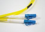 Singlemode LC-LC duplex Fiber Optic Patch Cable