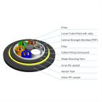 All Dielectric Adss Wire , 24core Aerial Self Supporting Aerial Cable