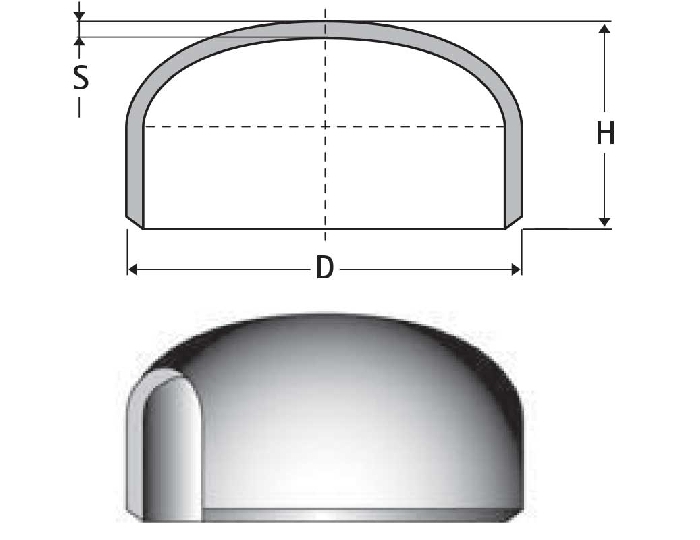 ASME B16.9 End Cap Dimensions