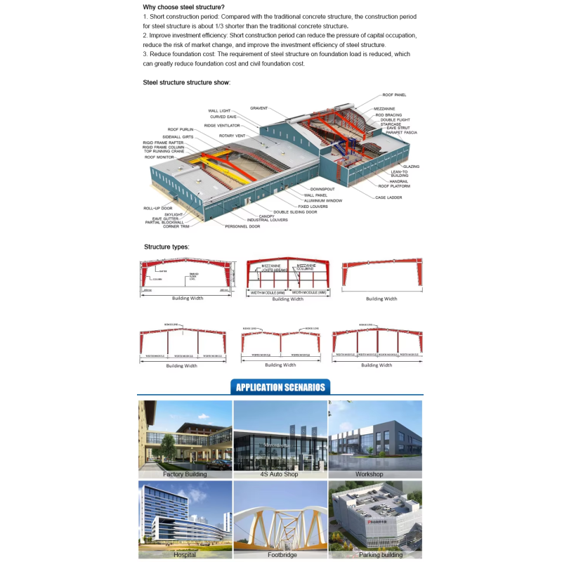 Low Price Steel Structure Building Warehouse Construction