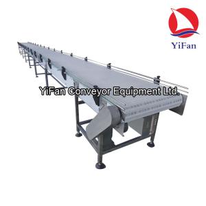 China Plastic Modular Mesh Belt Conveyor in stainless steel frame wholesale
