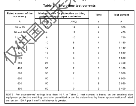 IEC 62196 Short-time Test Current And Temperature Rising Test System For EV Connector