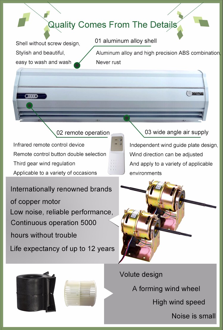 Mini Air Curtain Fan with 230VAC Operating Voltage and 60bB Noise Suppression Feature