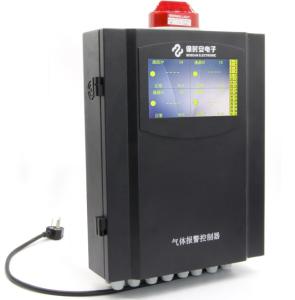 China H2S Gas Detector Controller wholesale
