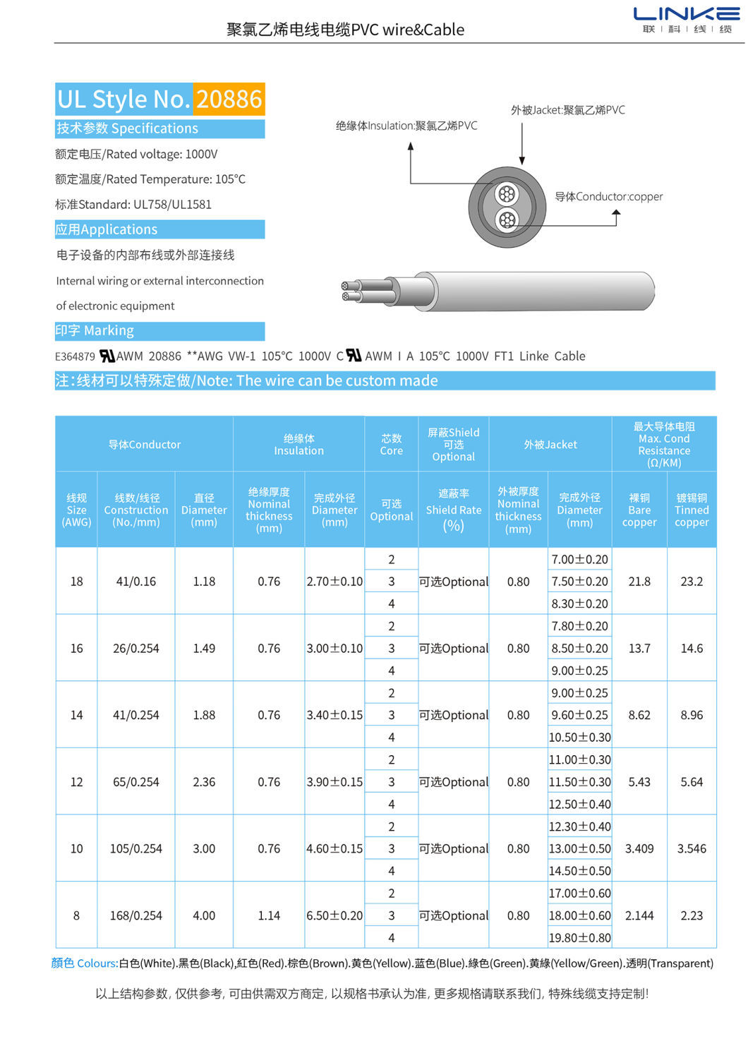 Sheath Material PVC High Voltage Power Cable Copper Core Shielded Cable UL20886