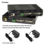 1Ch 1080P Bidi DVI + 1Ch Bidi RS232 + 1Ch Bidi Stereo Audio + GPIO over Fiber
