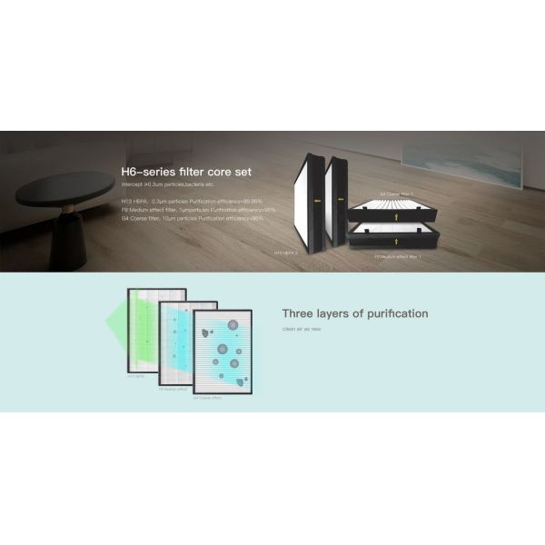 H13 HEPA Filter 0.3μm F9 Medium Efficiency Ventilation Filter