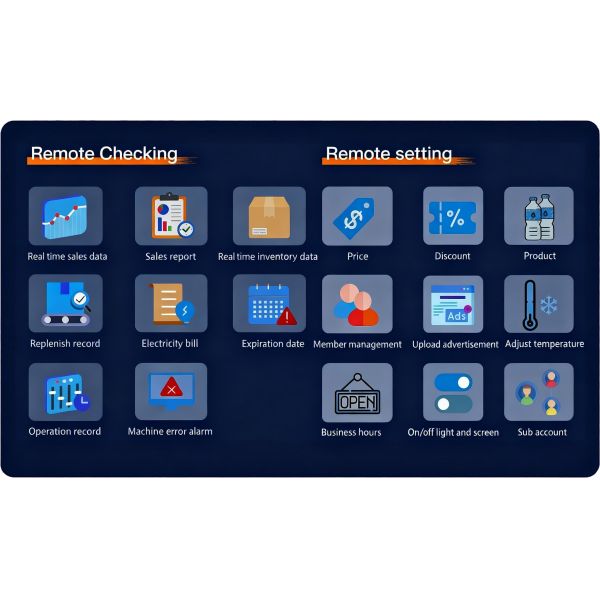 Smart Hardware Supplies Locker Vending Machine Suitable for Hardware Stores
