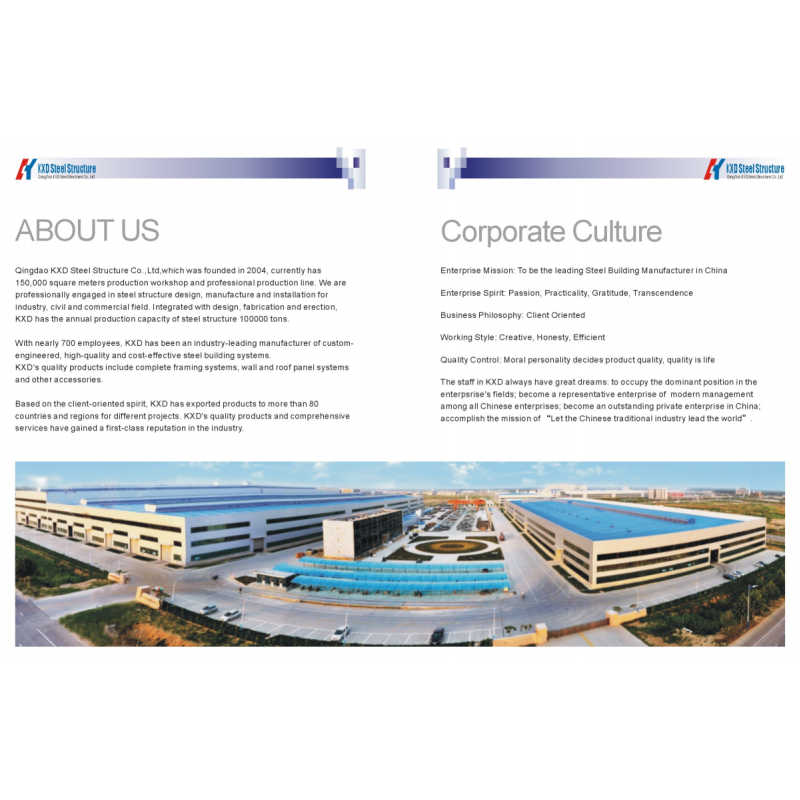 Spacious Multi-Storey Building for Commercial & Residential Use