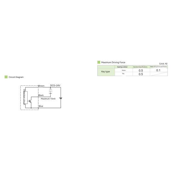 Makinopc ZTSMR1 Contact Sensor Automation Equipment Micro Mini Touch Limit Switch CNC Machine Tool Accessories