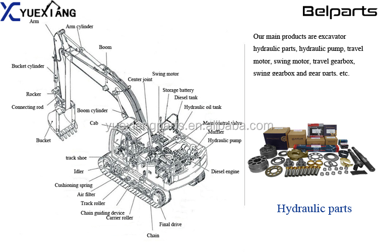 Excavator Electric Part Windscreen 24V Rain Assembly Wiper Motor For SH120-3 SH100-3 SH200-3 SH200A3 SH200