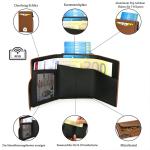 RFID Blocking Pop Up Leather Credit Card Holder with Multiple Zipper Wallet