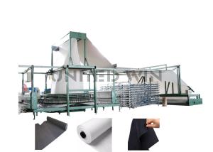 China SPCL Series 20 Shuttles Super Width Tarpaulin Geotextile Circular Loom Machine wholesale