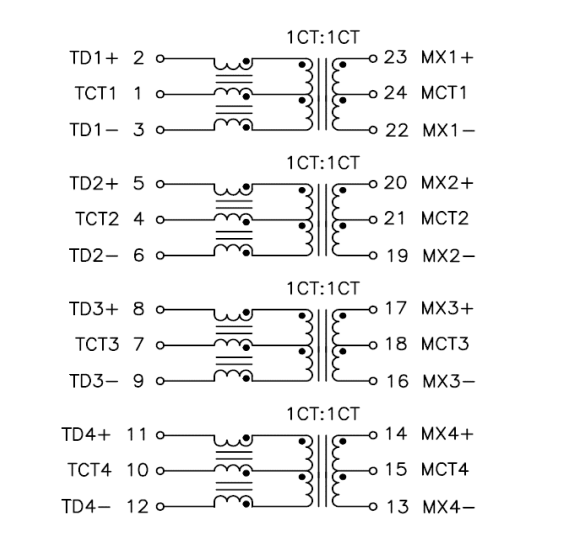 749053011 Surface Mount Power over Ethernet Transformer