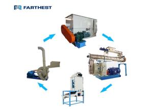 China Low Energy Consumption Premix Plant Complete Set For Pigs Feed Production wholesale