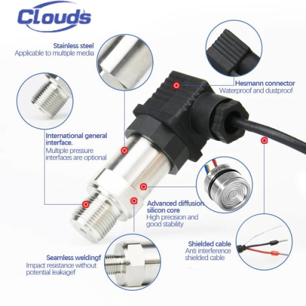 Stainless Steel Thread Material 0-5v 4-20mA Hydraulic Mini Pressure Transmitter