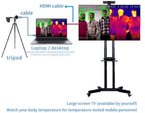 China CE 4mm Focal 2M Body Temperature Thermal Cameras wholesale
