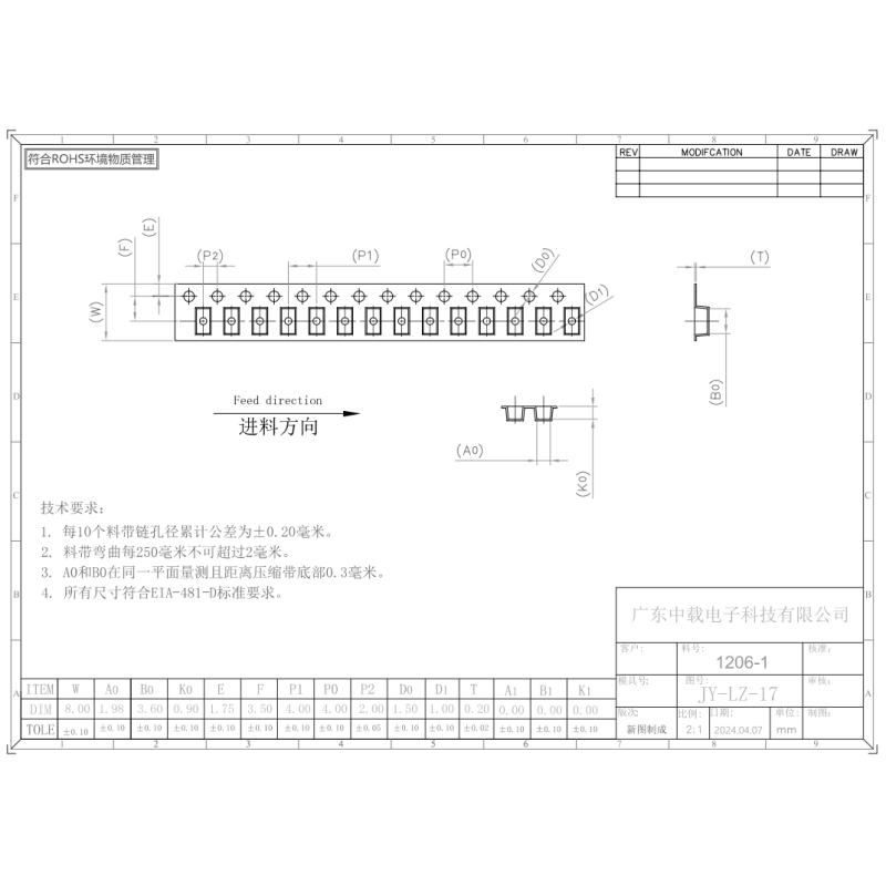 High Performance AP2 Material Carrier Tape Stable Large Pocket Support