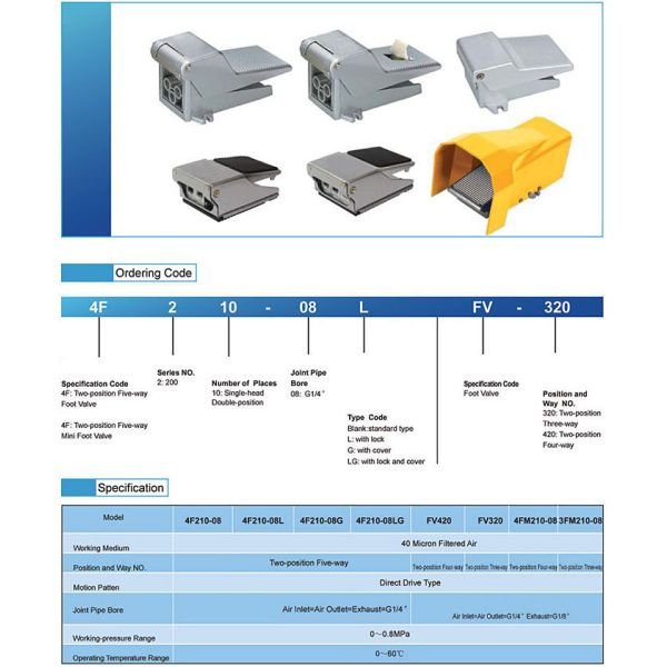 Foot Valve