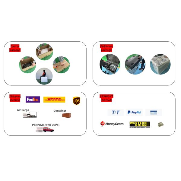 Waterproof IP65 200w Rotating Gobo Projector Light 6500K-7000K