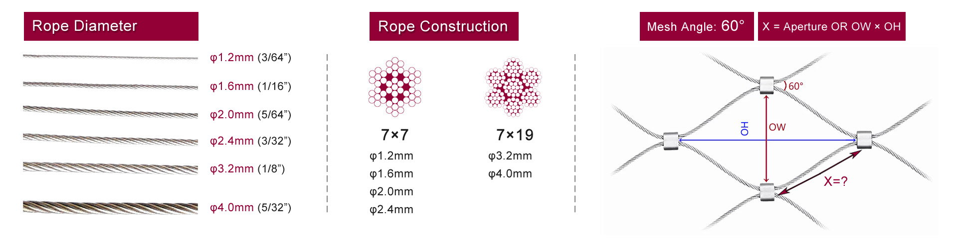 wire rope mesh