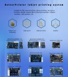 Inkjet Board G5I Gigabit Network Inkjet Printer Kit For UV Flatbed White Ink