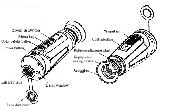 CDI-210W Portable Infrared Thermal Imaging Telescope