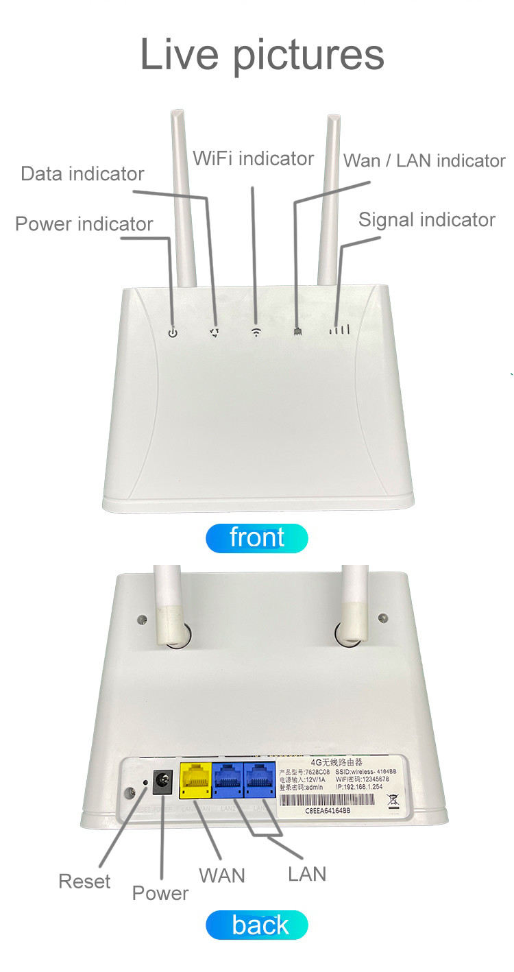 MT7628KN Chipset 4G Cpe Router 300Mbps FireWall QoS VPN Function
