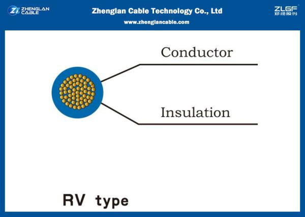 High Temperature RV Twin And Earth Cable ISO 9001:2015 Certificated/(450/750)