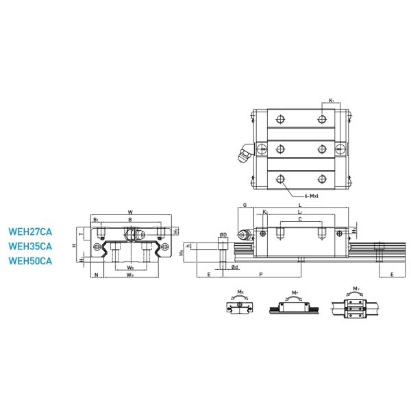 WEH27CA HIWIN Linear Guide 27mm Size Highly Accurate CNC Linear Guide Kit
