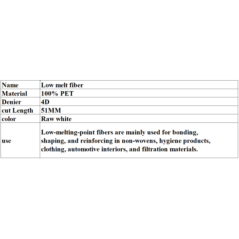 Raw White , 4D*51MM , Solid , Virgin , for Automotive Industry: Durability and Performance