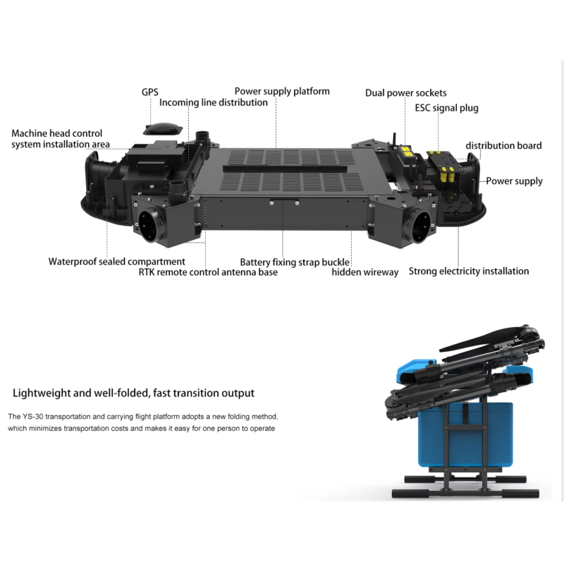 remote control professional drone/drone camera 4K /outdoor drones/High-loadingdrones/GPS drone/four-Rotor drone/delivery drone/light equipped drone