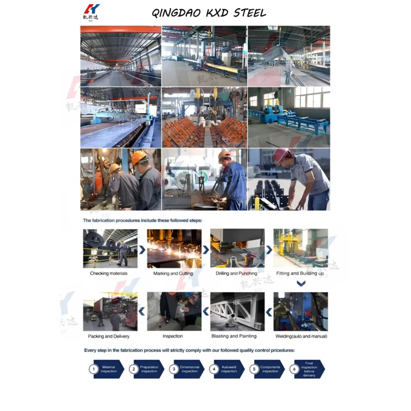 Fabricated Light Steel Structure Workshop with Earthquake Resistance Low Maintenance and Customizable Design